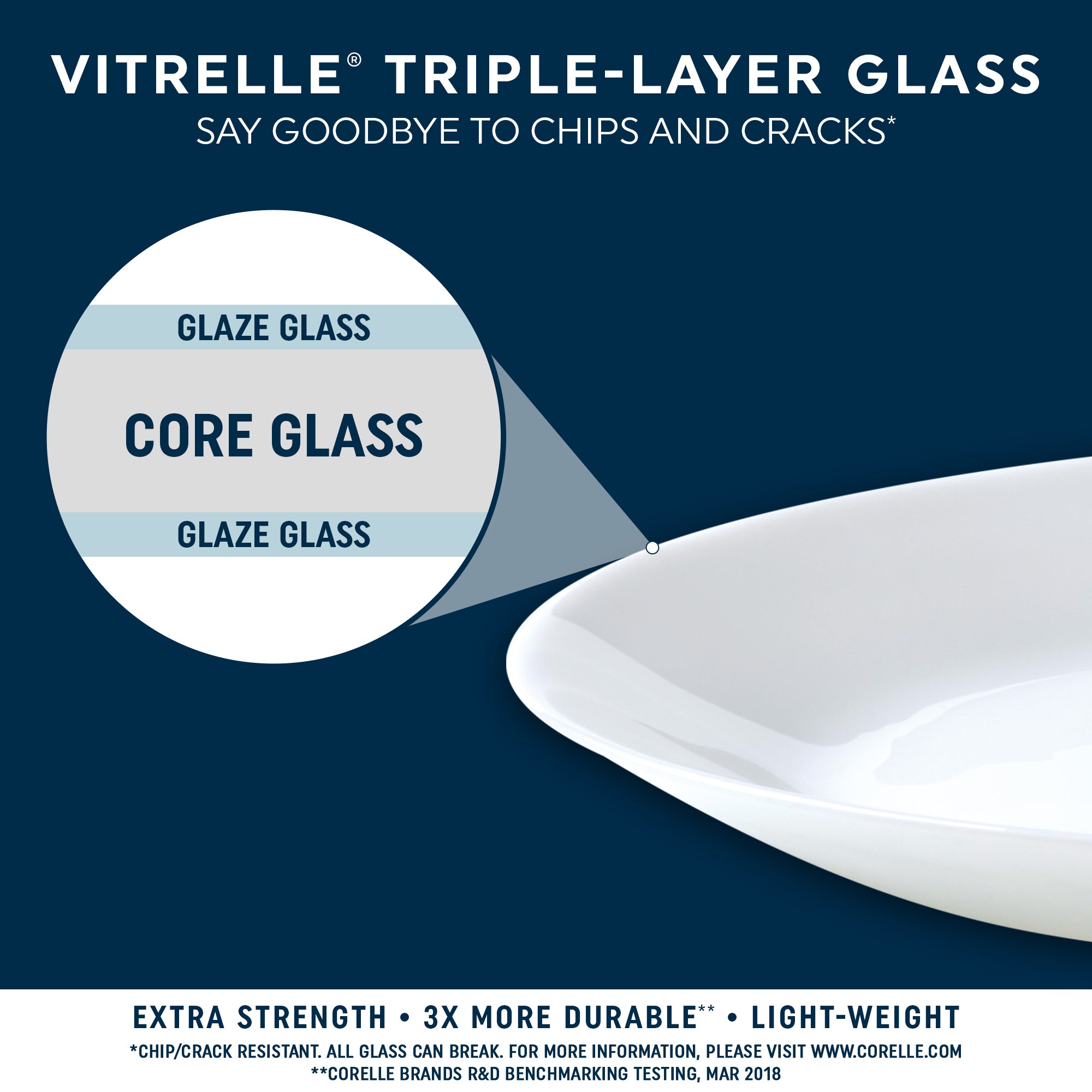 Corelle® Darlington 10.25 Dinner Plate - Image 7